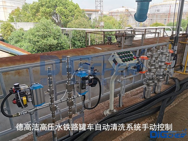 德高潔高壓(yā)水鐵路罐車自動清洗係統手動(dòng)控製