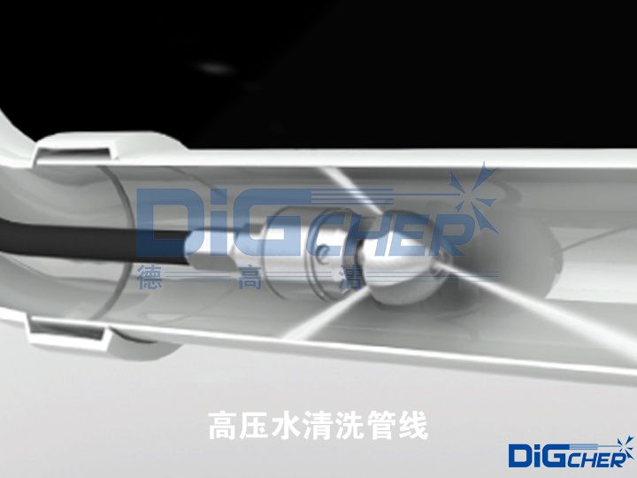高壓水清洗(xǐ)管線