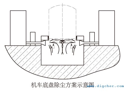 大功率牽引機車底(dǐ)盤清潔係統 01(e).jpg