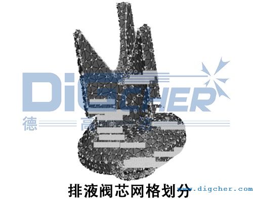 排液閥（fá）芯網格劃分