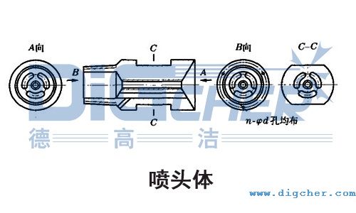 噴頭(tóu)體