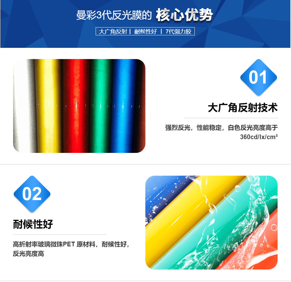 七七影院反光膜核心優勢 七七影院反光膜核心優勢