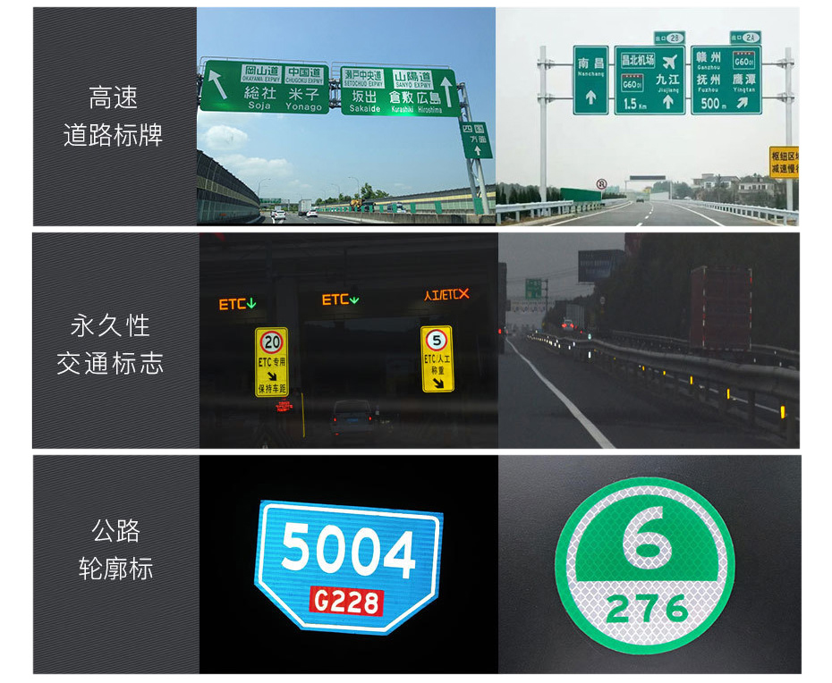 微棱（léng）鏡四類反（fǎn）光膜使用場景